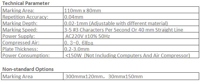  Маркер фирменной таблички