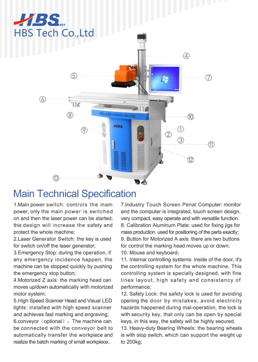 Лазерный маркер